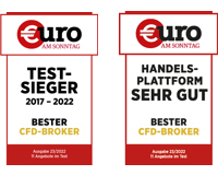 €uro am Sonntag - award