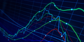 Charts für Trader