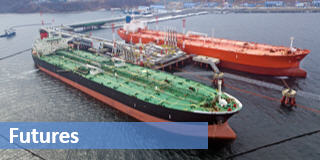 Eurex Futures