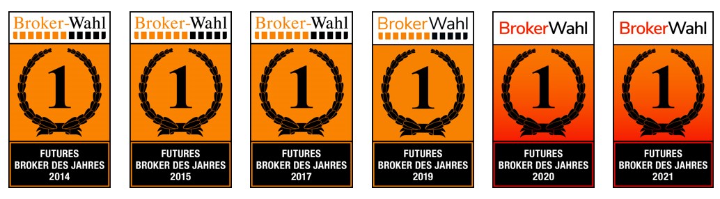 Der beste Futures Broker?