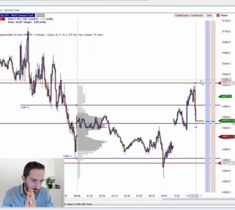 Le scalping avec trader Guillaume Lidy et WH SelfInvest.