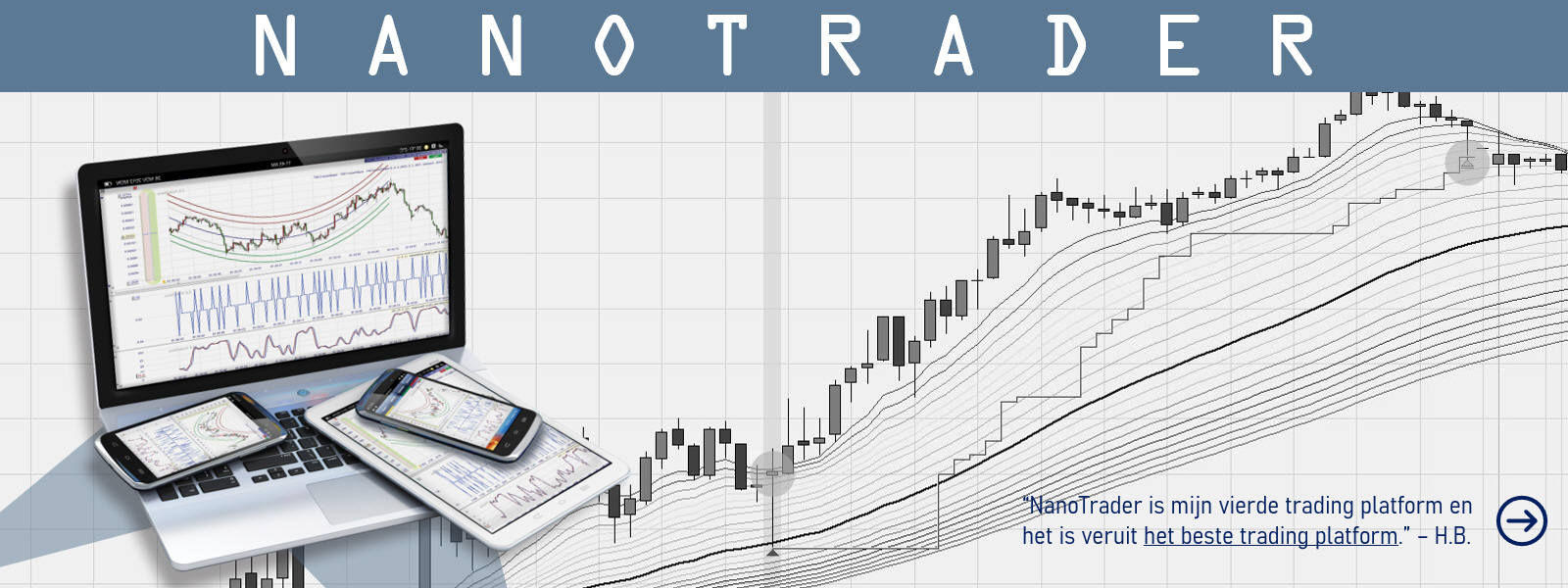 Nanotrader