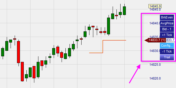 Scalping Trading-Plattform mit chirurgischer Präzision. 