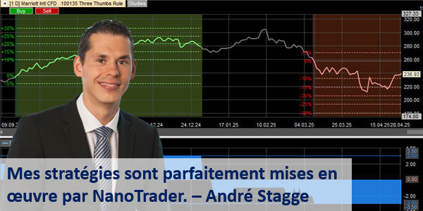 Règle des trois pouces